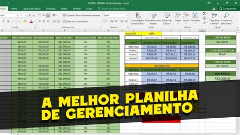 Planilha De Gerenciamento Para OpÇÕes BinÁrias De GraÇa Youtube