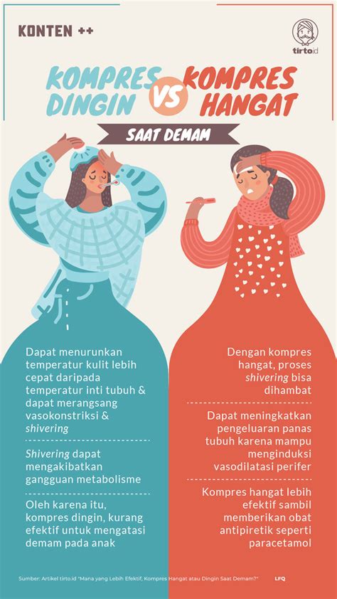 Mana Yang Lebih Efektif Kompres Hangat Atau Dingin Saat Demam