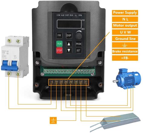 Variador De Frecuencia Convertidor De Variador De Frecuencia Vfd Para