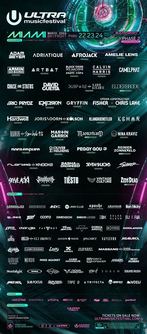 Ultra Miami 2024 Fase 2 Lineup NRFmagazine NRF Magazine