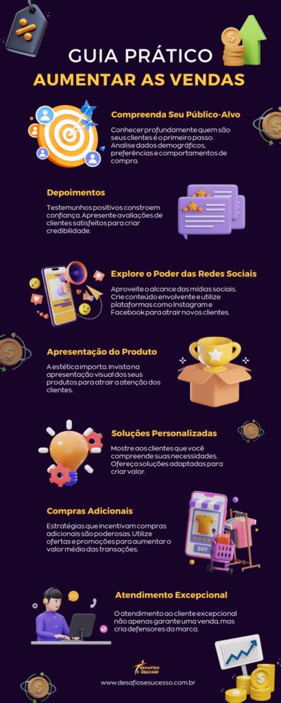 Como Vender Mais 7 Dicas Poderosas Para Aumentar Suas Vendas Joana