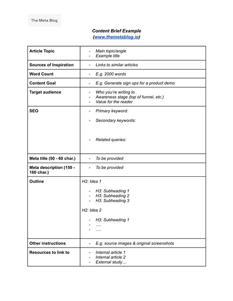 Content Brief | Free Template & How-to | The Meta Blog