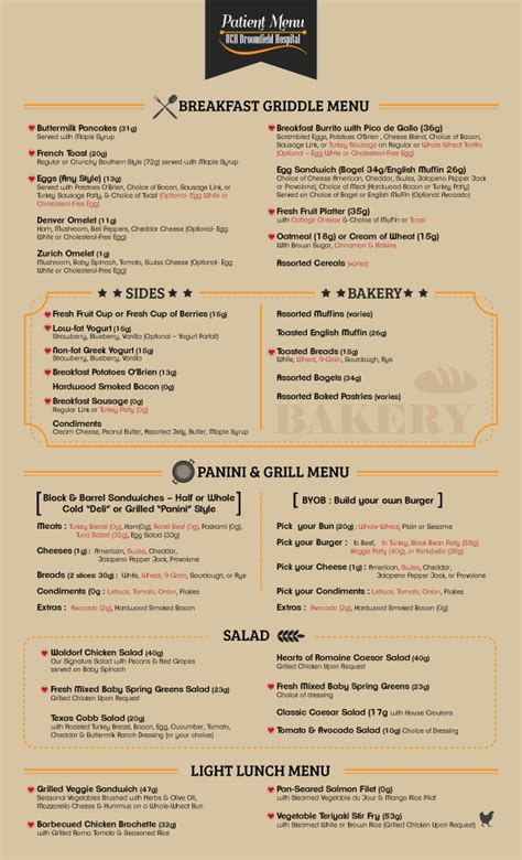 helen Min - Hospital Patient Menu