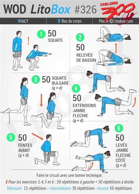 Exercice Fessier Et Cuisse Muscu Maison