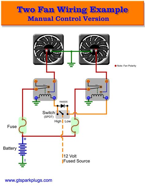 Radiator Fan Switch Diagram Fan Relay Electric Diagram