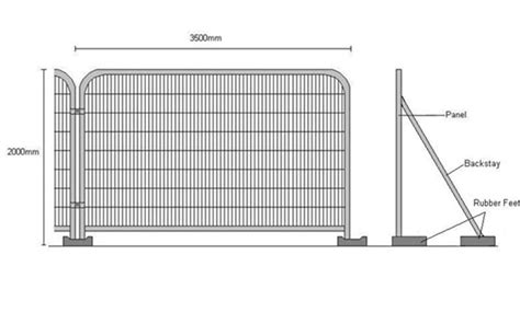 Anti-climb Fencing | Hoarding System | Greenhoard