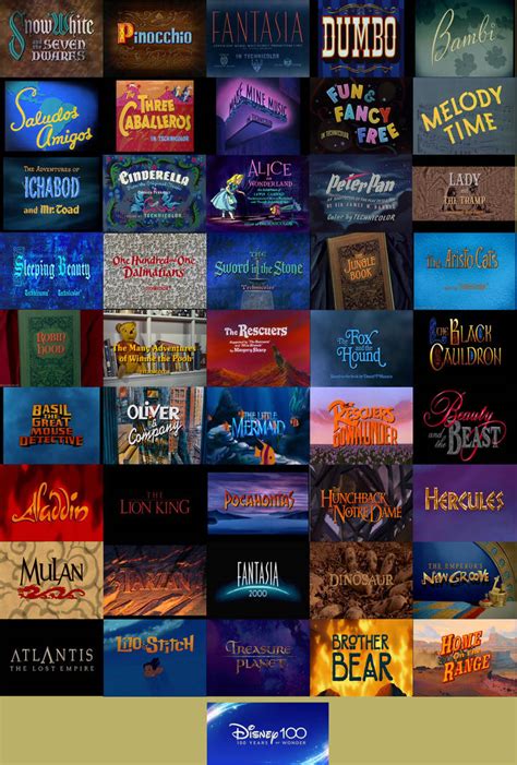 Disney 100 Years By Tom1291 On Deviantart