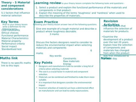 A Level Revision / Retrieval Design and Technology - Materials ...