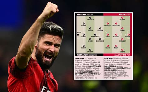 Atalanta Milan Ultime Statistiche E Probabili Formazioni