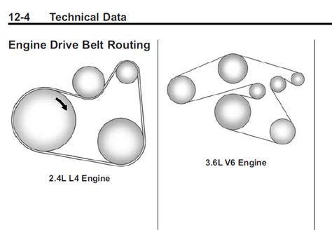 Chevy Impala V Belt Diagram Impala Chevy Belt Ser