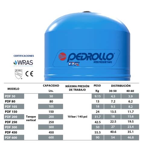 Tanque Vertical Diafragma Fijo Pedrollo A Lts