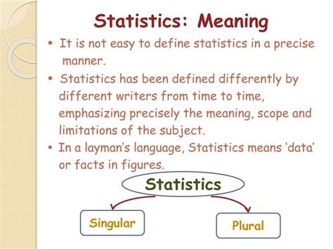 Chapter 1 Concept Of Economics And Significance Of Statistics In