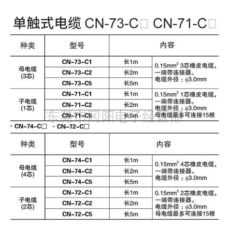 全新原装SUNX神视光纤传感器电缆线CN 73 C2 CN 74 C2 CN 71 C2 虎窝淘