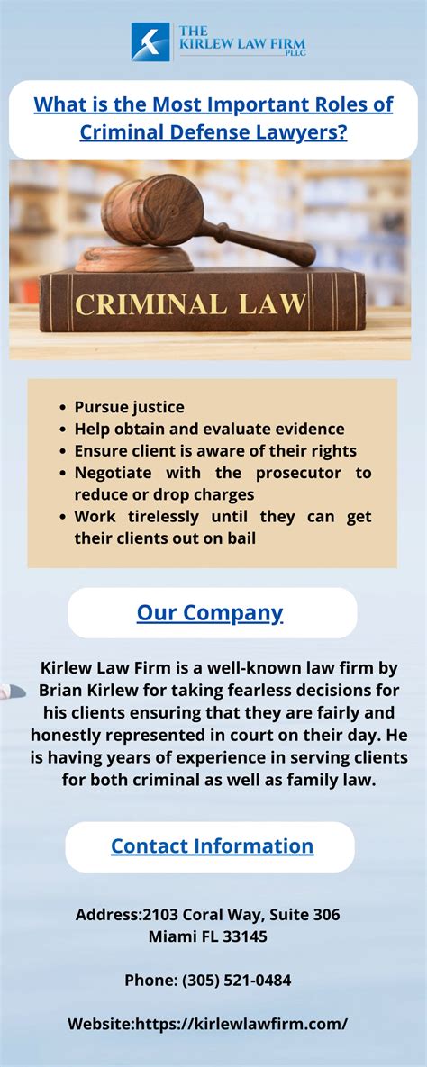 Ppt What Is The Most Important Roles Of Criminal Defense Lawyers