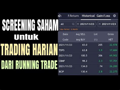 SCREENING SAHAM DARI RUNNING TRADE YouTube