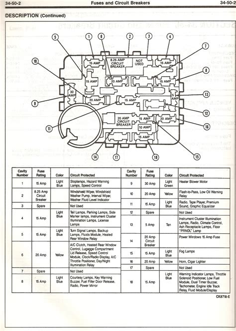 2010 Ford Escape 4wd Fuse Box Diagrams