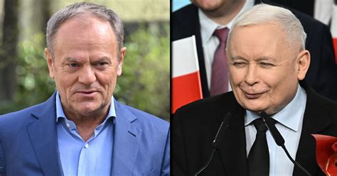 PiS dostał paliwo na wybory europejskie Tusk ma dwie opcje ANALIZA