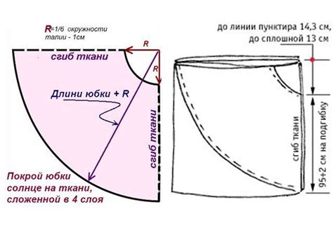 Как сшить юбку из фатина