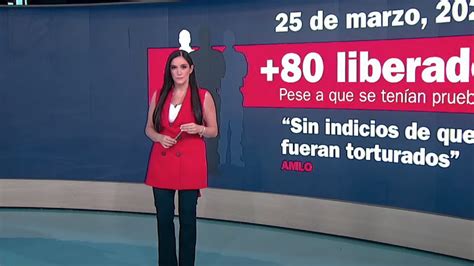 Despierta con Danielle Dithurbide Las Noticias Más Importantes en