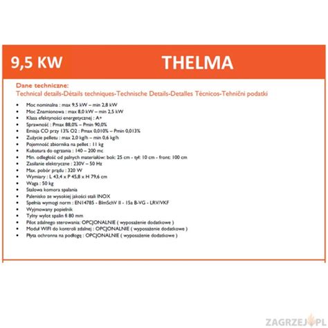 Dane Techniczne Thelma Kw Piecyki Na Pellet Wk Ady Kominkowe Na