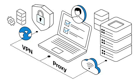 How To Use Vpn And Proxy Together Benefits And Types