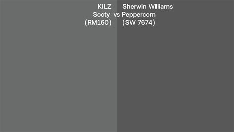 KILZ Sooty RM160 Vs Sherwin Williams Peppercorn SW 7674 Side By