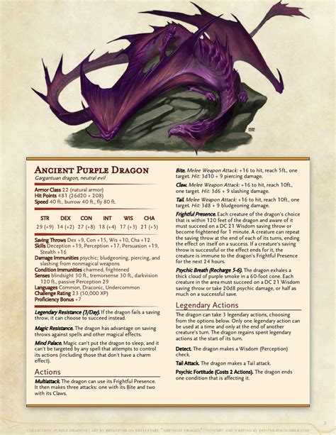 Dragonix On X Monster Manual Expanded III Art Previews 51 OFF