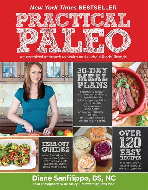 45 Great Cookbooks For Paleo Diets