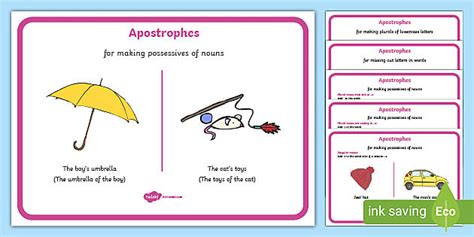 Apostrophe Rules Display Posters Teacher Made Twinkl