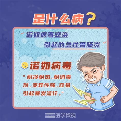 265名学生不适：莫慌！ 不是新冠，而是诺如病毒感染性腹泻！诺如病毒腹泻感染 健康界