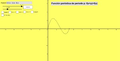 Funciones Peri Dicas Geogebra