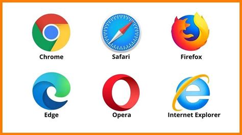 Most Popular Web Browsers And Their Market Share In 2021