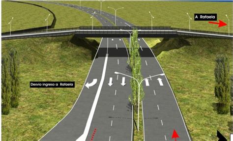 Liberación de la Traza para la Autovía de la Ruta 34 Construar ar