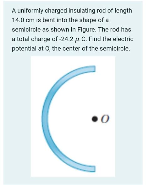 Solved A Uniformly Charged Insulating Rod Of Length Cm Chegg