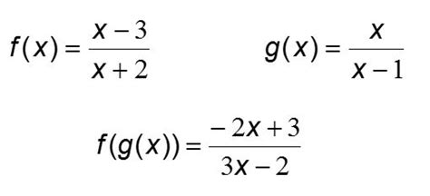 How To Do Function Composition