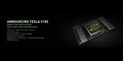 Nvidia Announces Tesla V Volta