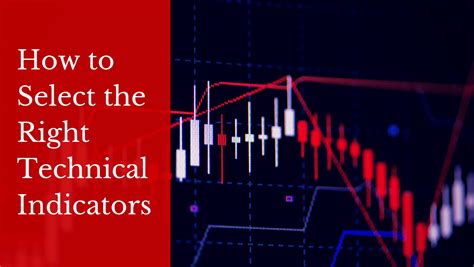 futures trading indicators Archives • Futures Day Trading Strategies