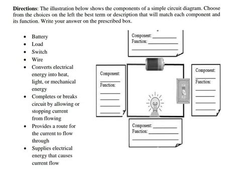 The Diagram Below Shows A Simple Electric Circuit