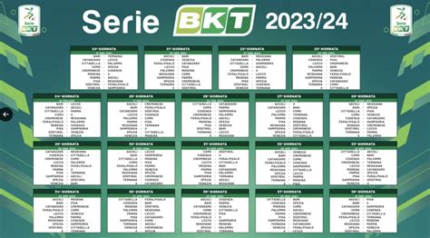 Calendario Serie B 2023 2024 Giornata Per Giornata