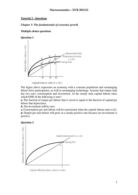 Tutorial 2 Ch3 2021 2022 Macroeconomics Eur 2021 1 Tutorial 2