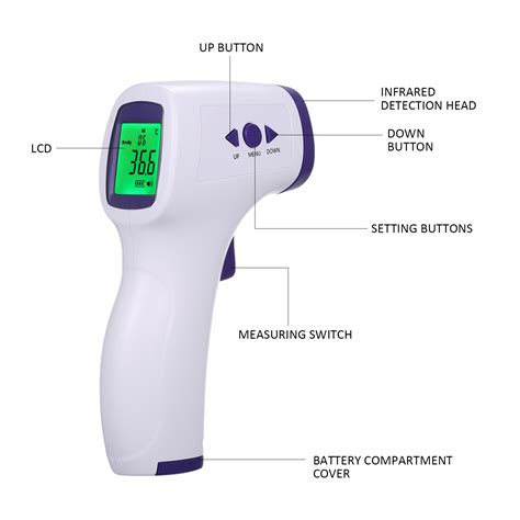 Infrarood Thermometer Non Contact Ir Infrarood Sen Grandado