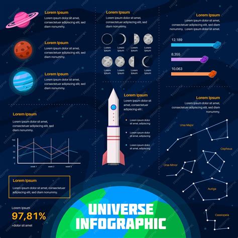 Плоский дизайн вселенной инфографики Бесплатно векторы