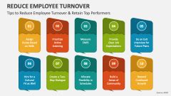 Reduce Employee Turnover PowerPoint And Google Slides Template PPT Slides