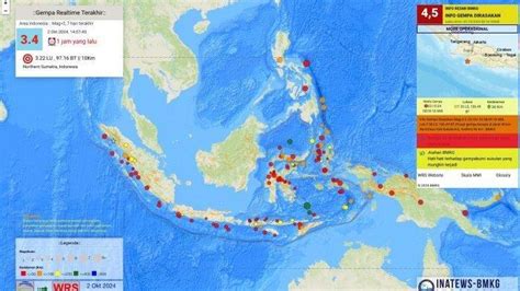 Gempa Baru Saja Terjadi Sore Tadi Minggu 17 November 2024 Cek Lokasi