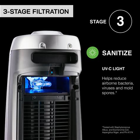 Germ Guardian Tower Air Purifier With Hepa Filter And Uv C Light