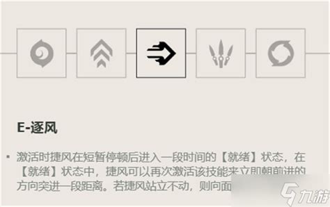 无畏契约捷风技能怎么用 无畏契约 九游手机游戏
