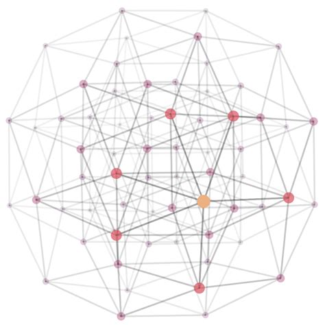 Geometric Gaussian Processes