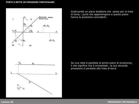 Ppt Rappresentazione E Ricostruzione Degli Enti Fondamentali Nello