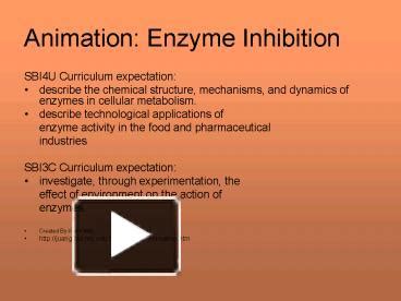 Ppt Animation Enzyme Inhibition Powerpoint Presentation Free To