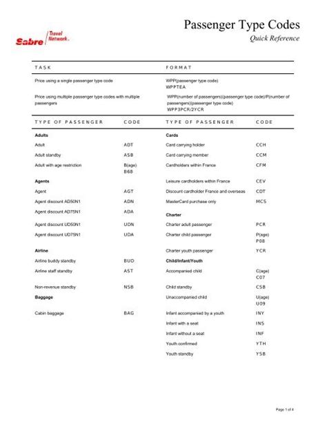 Passenger Type Codes Sabre Holdings